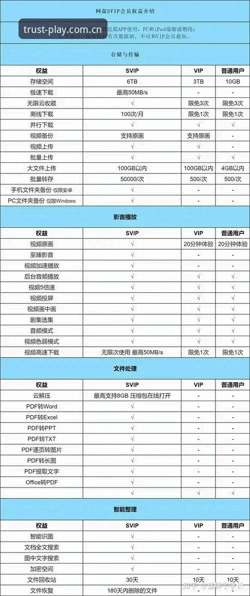球速娱乐安装教程全面解析：从下载到会员权益的深度分析